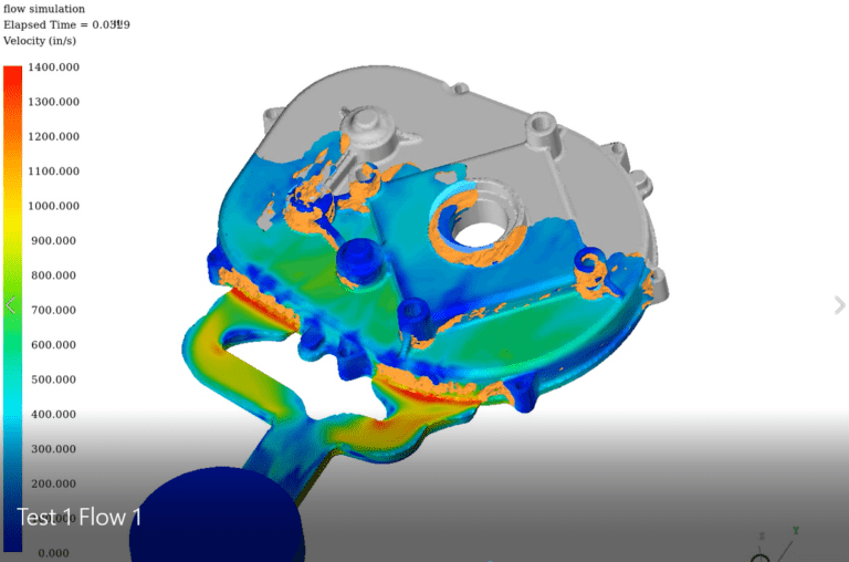 Mold Flow